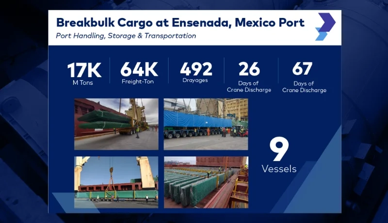 BLK Global Logistics, SAPI de CV | Breakbulk Success at Ensenada Port